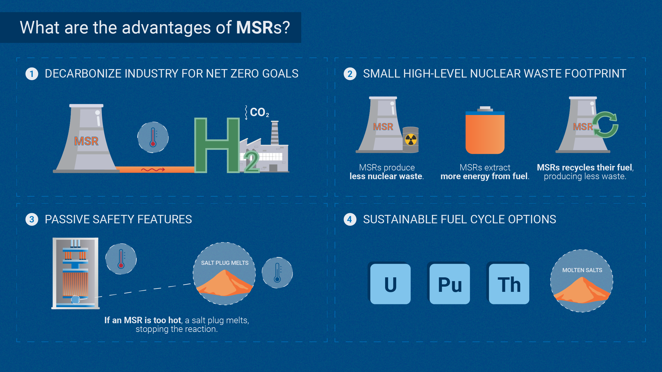 250128_what_are_msrs_-_3.png