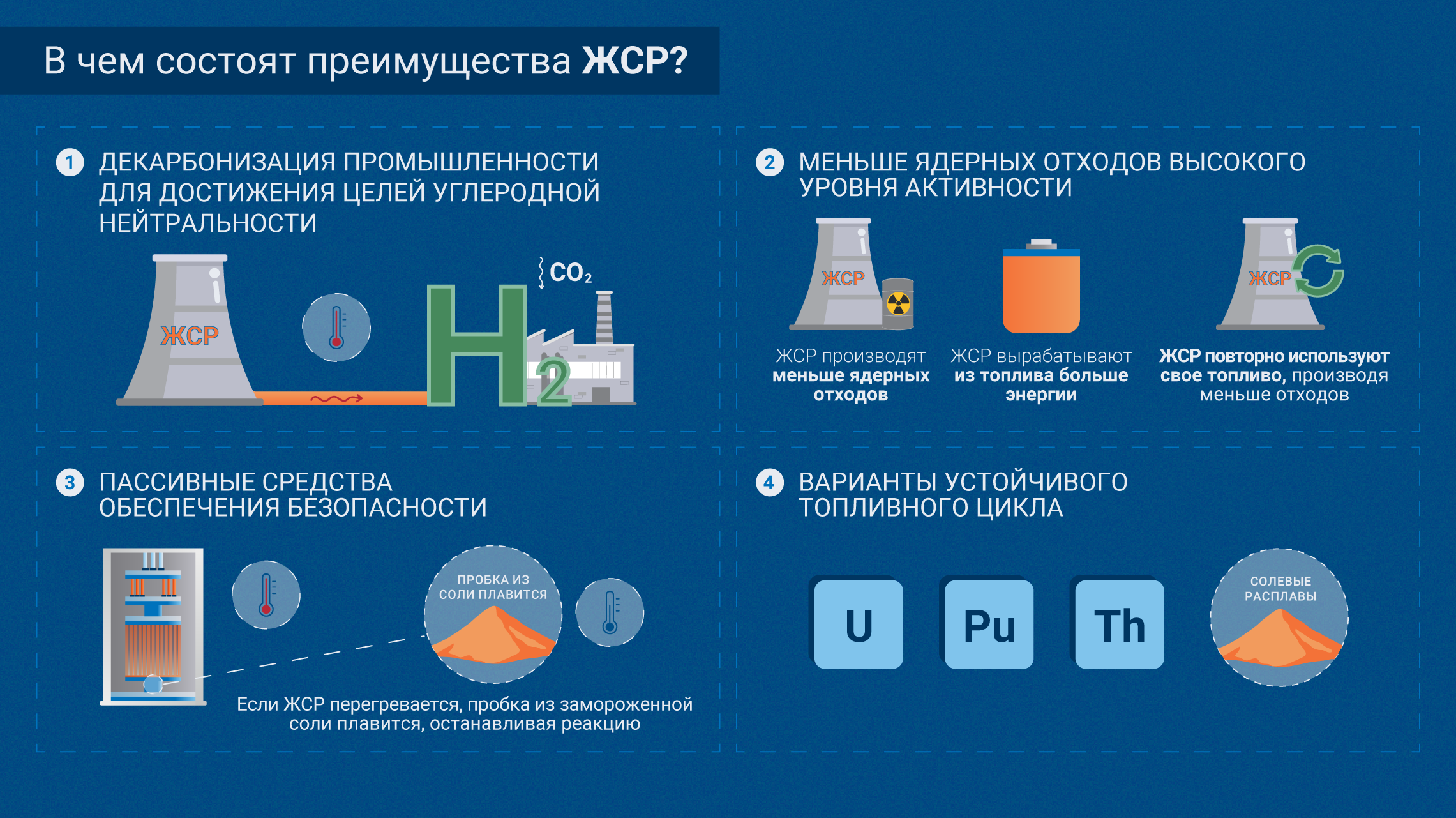 250128_what_are_msrs_-_ru_-_3.png