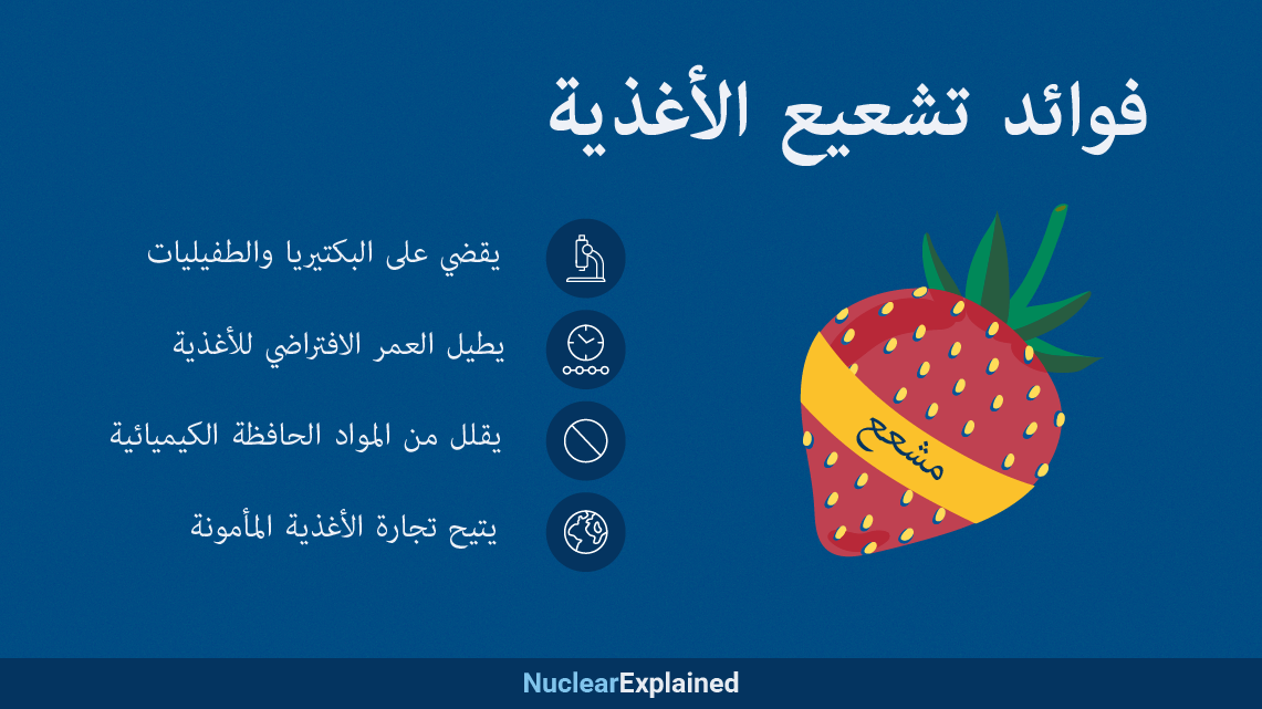 250128_what_is_food_irradiation_ar_-_6.png