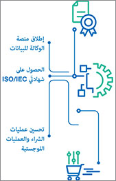 ar2023-responsive-programme-ar-263x357.jpg
