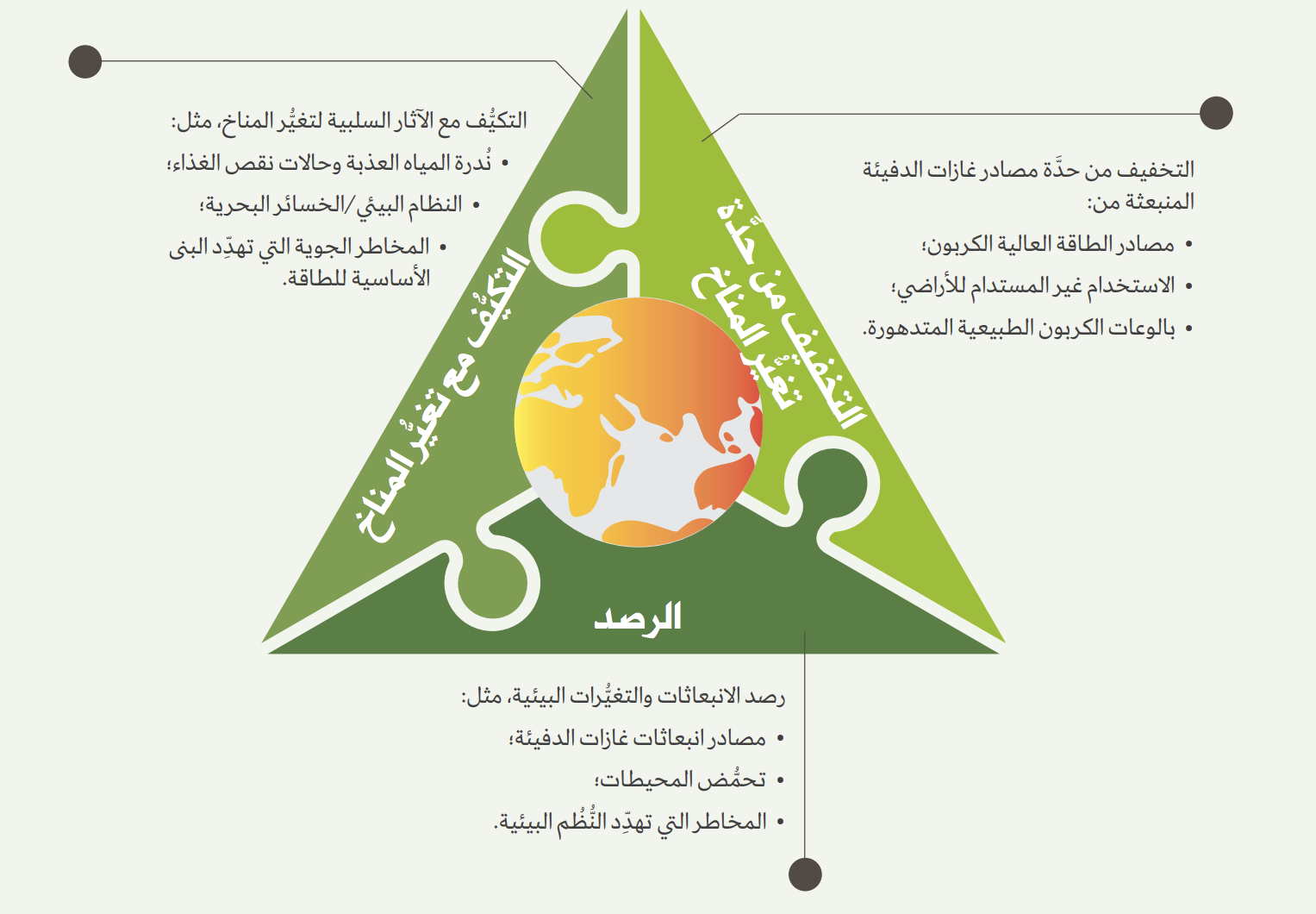 climate-change_ar-1140x640.png