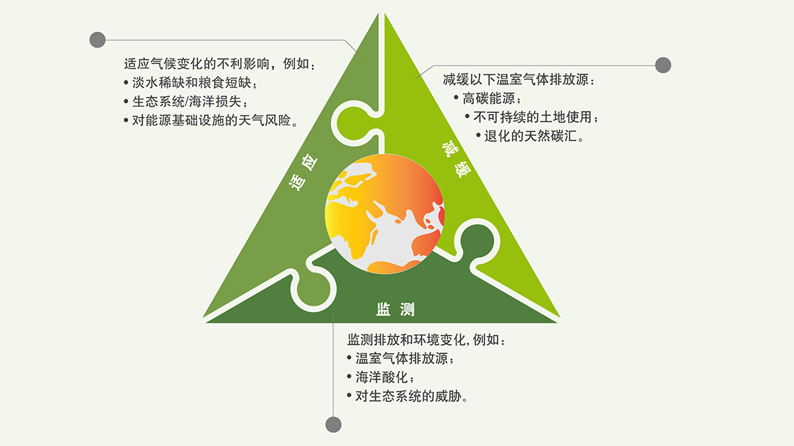 climate-change_ch-1140x640.jpg