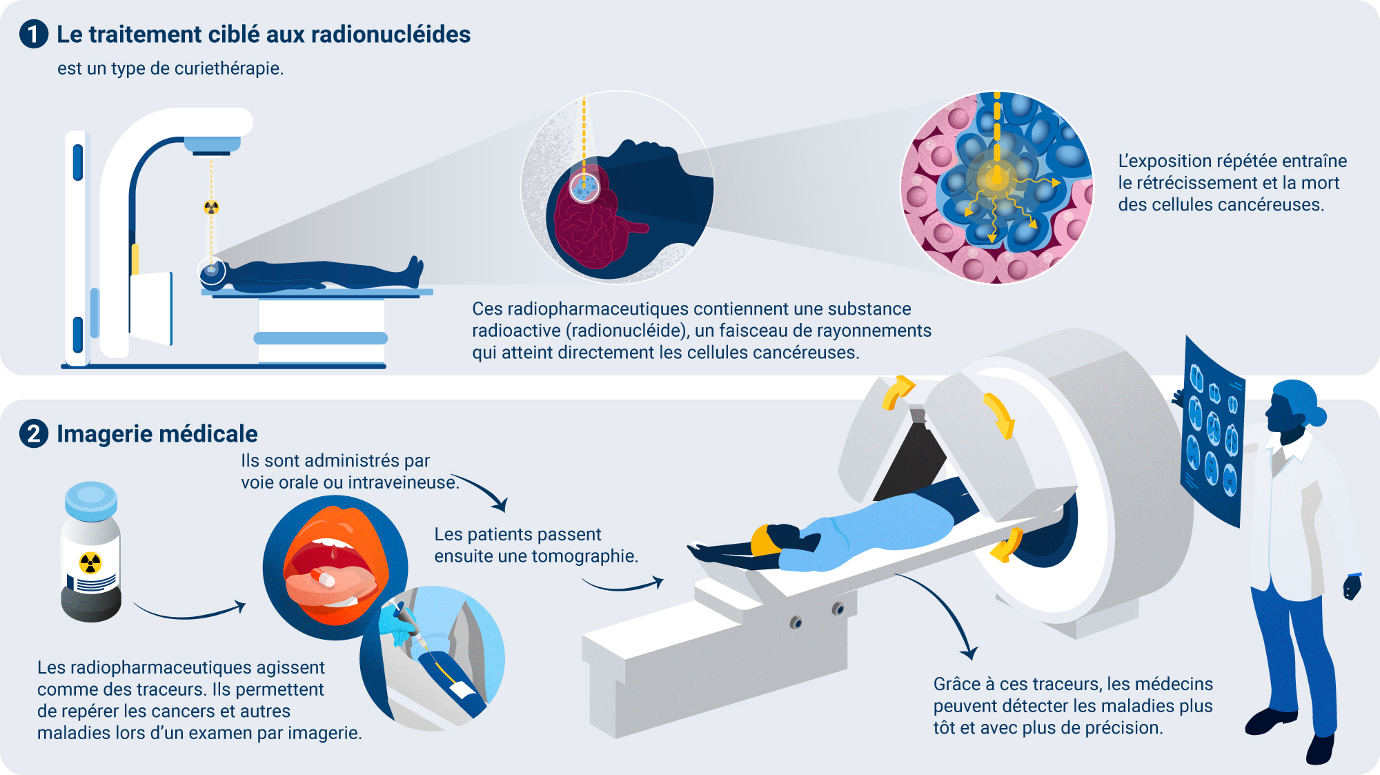 cyclotron-main-image-fr.jpg
