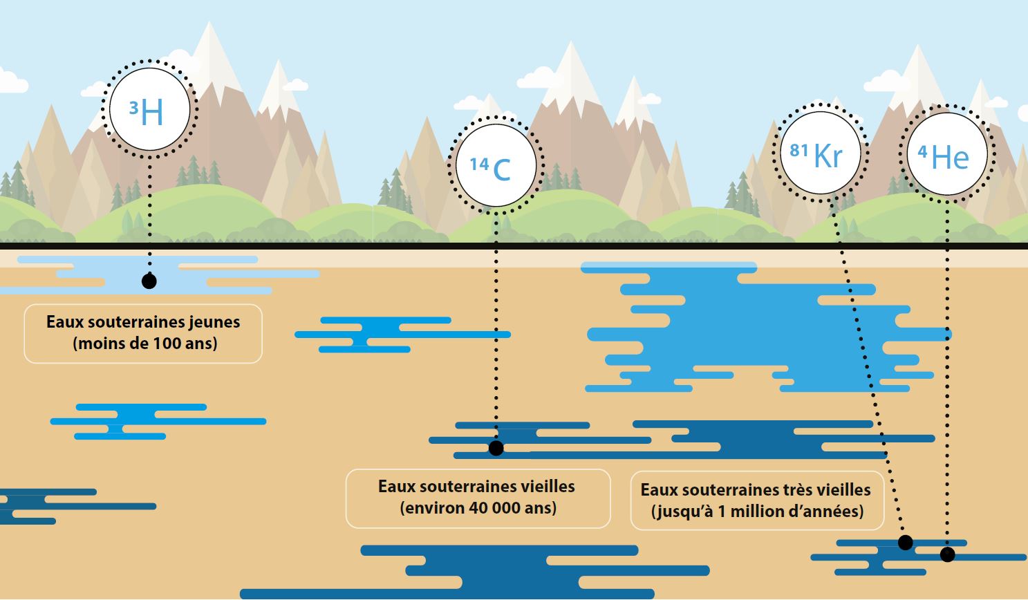 eaux-souterraines.jpg