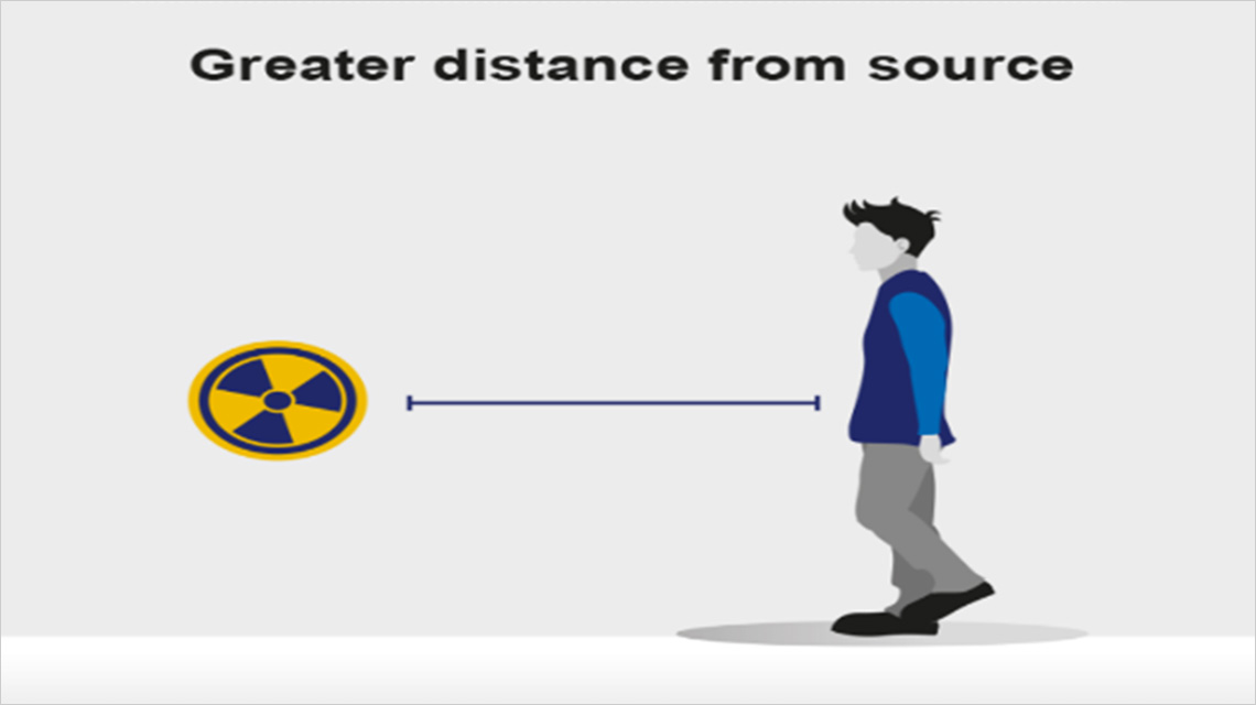 emergency-distance-1140x640.jpg