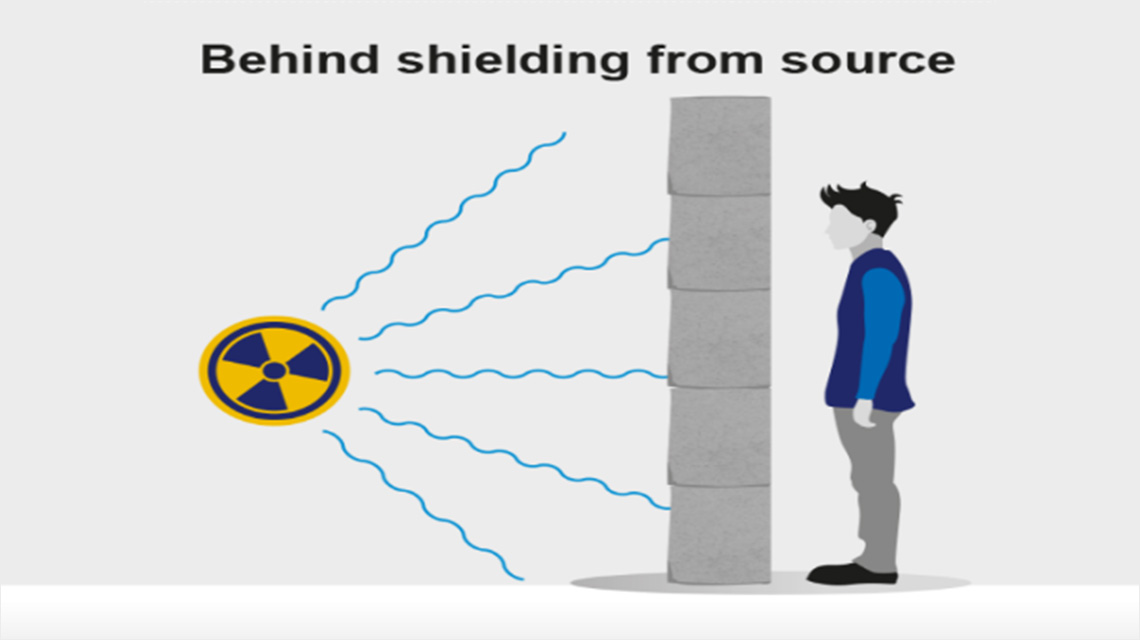 emergency-shielding-1140x640.jpg
