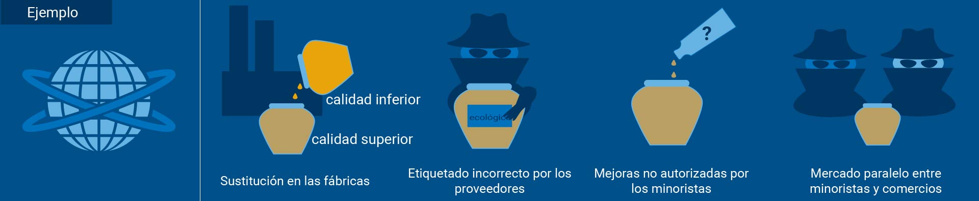 fraude_alimentario_globalizacion.jpg