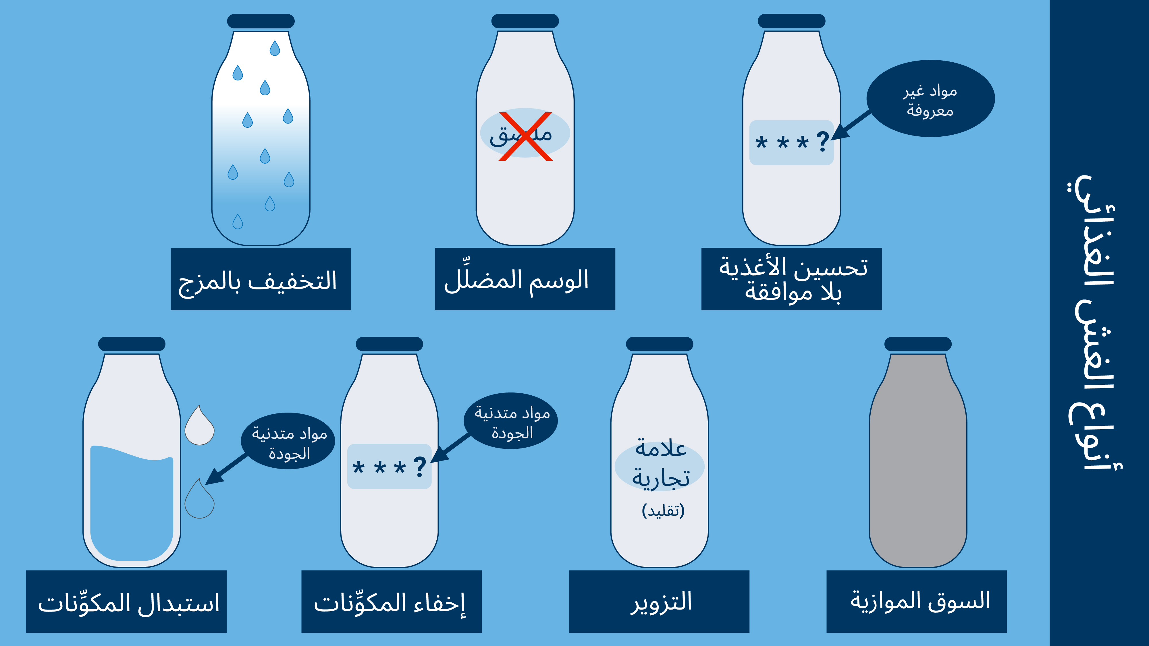 what_is_food_fraud_ar-01.jpg