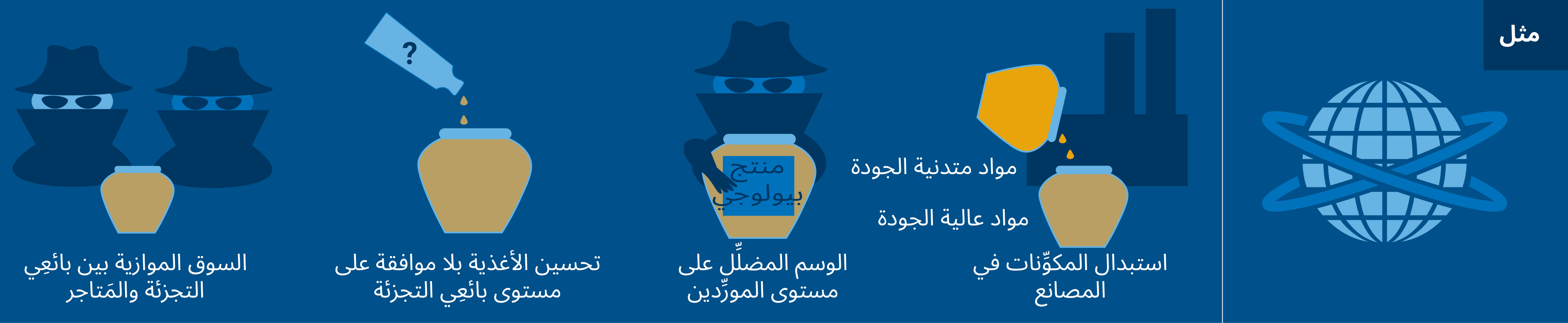 what_is_food_fraud_ar-05.jpg