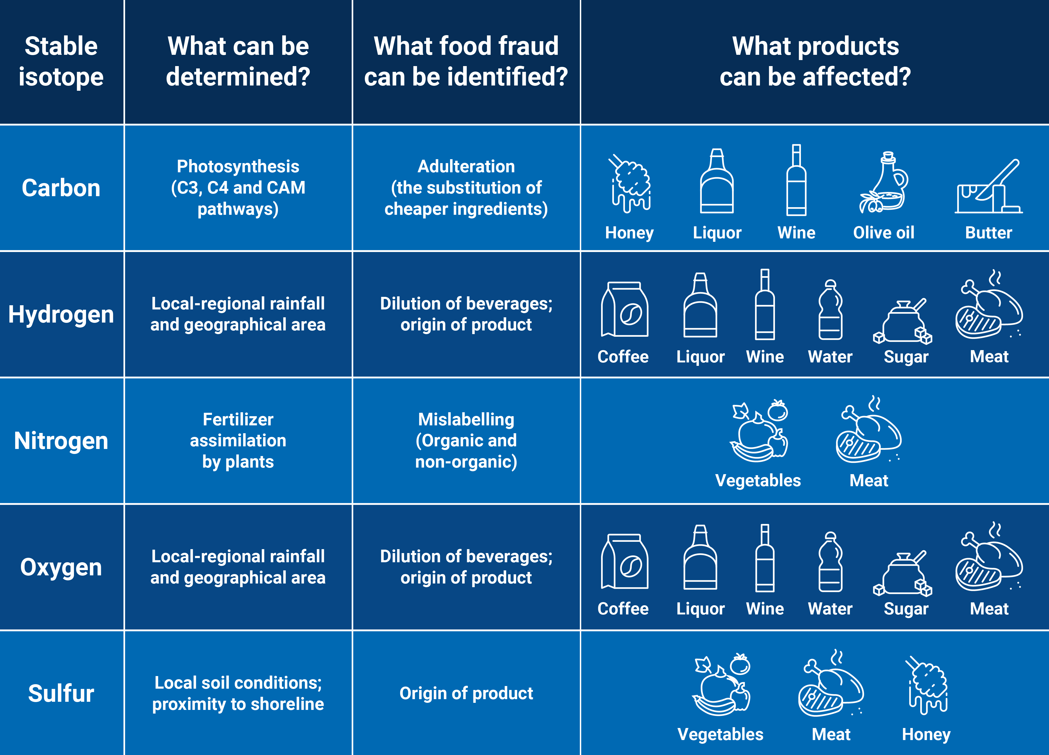 23.06.07_world_food_safety_day-en.jpg