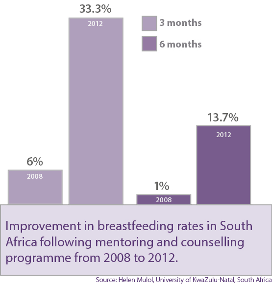 infographic_breastfeeding.jpg