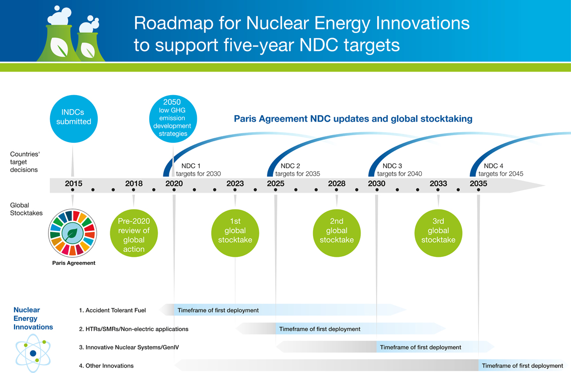 infographic_roadmap_1140x640.jpg