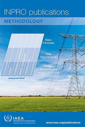 inpro-publications-methodology-360x540.jpg