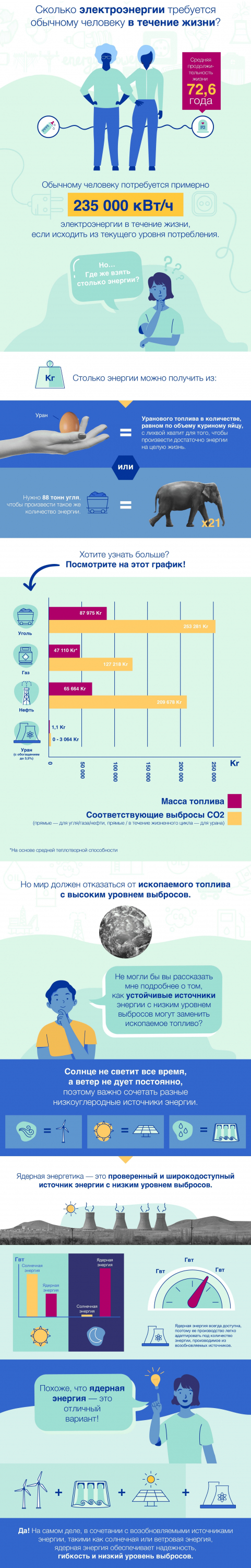 new_nuclear_energy_compared_ru_1.jpg