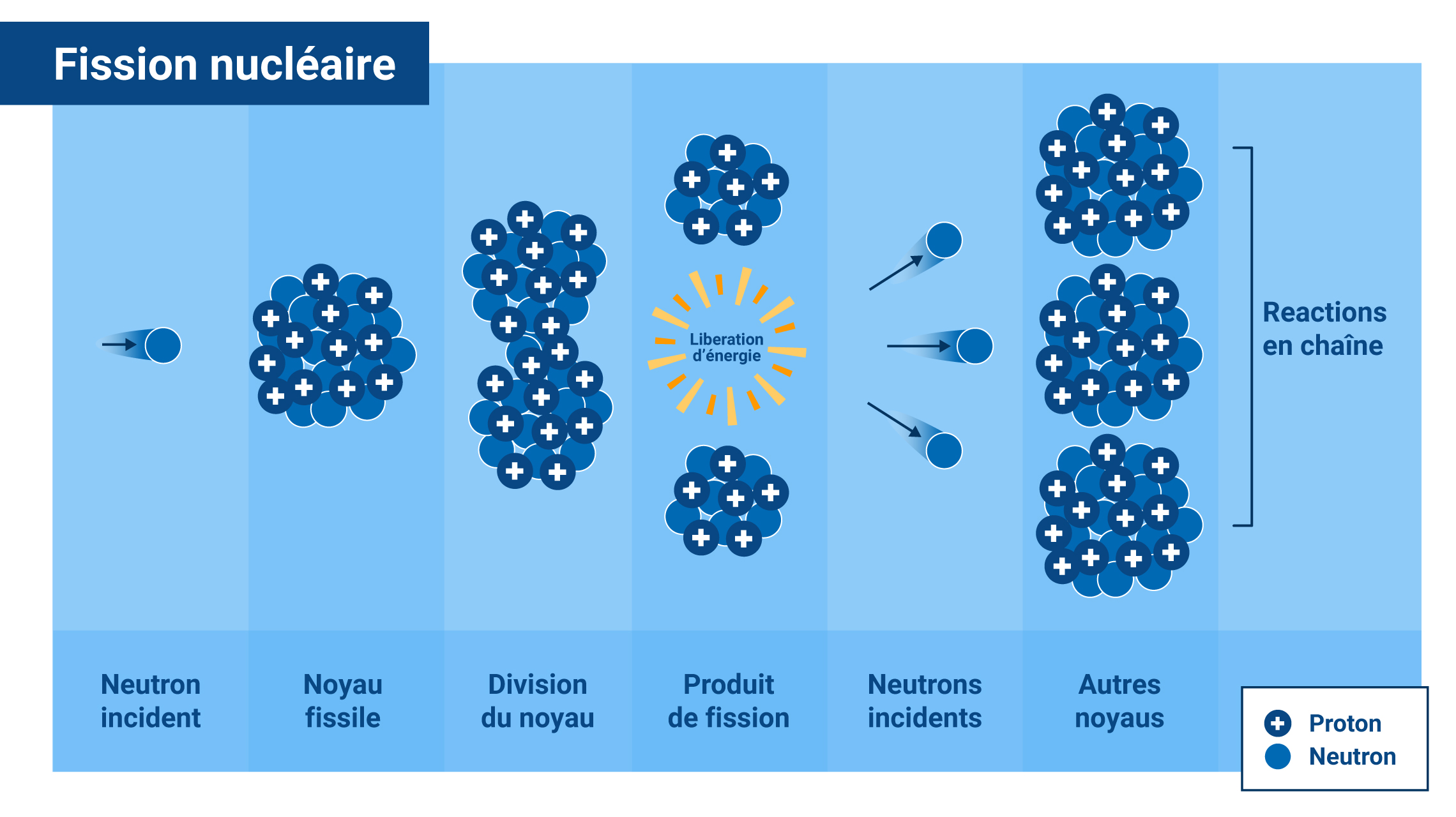 nuclear-fission-fr.jpg