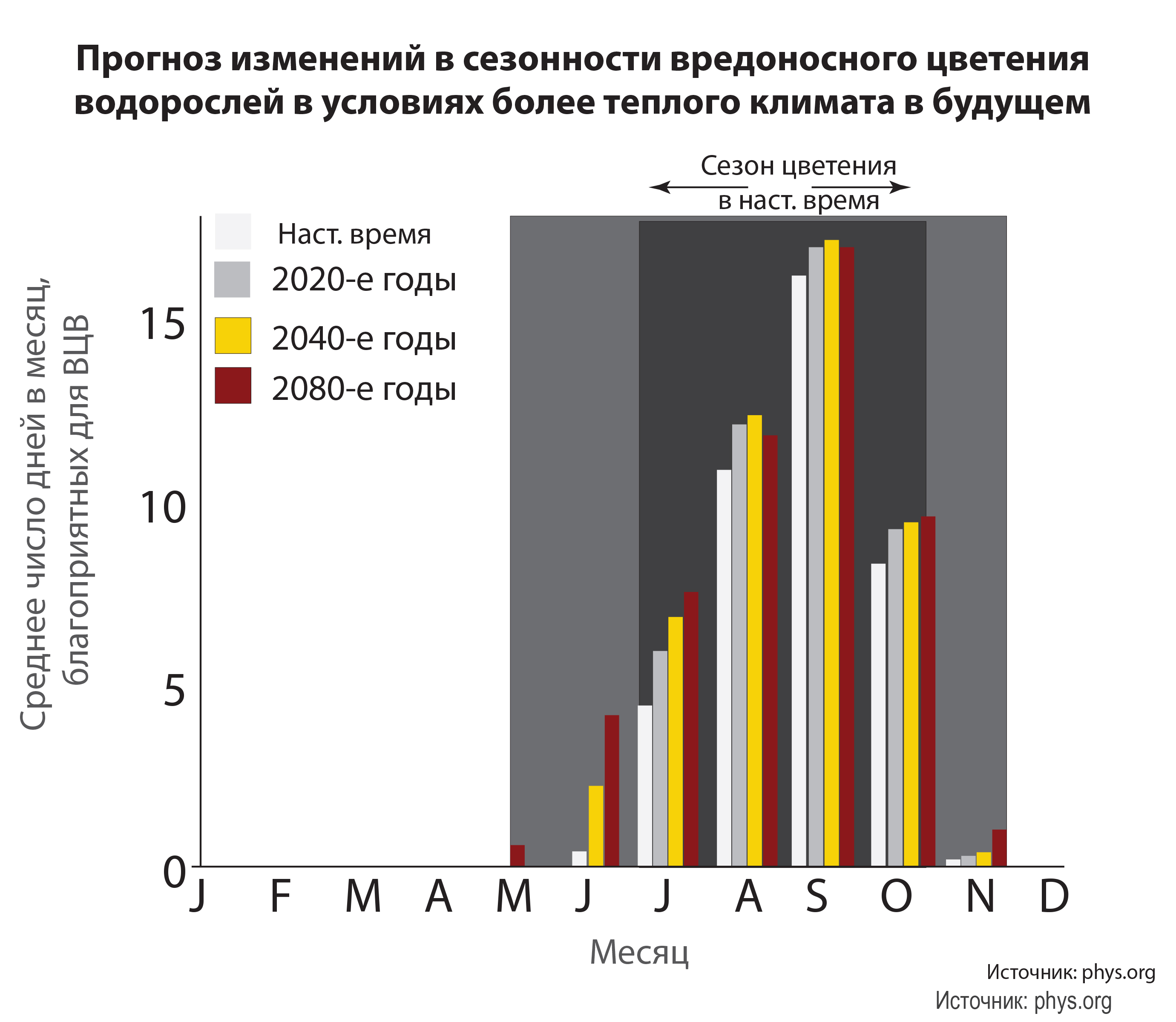 opic_p13_ru.jpg