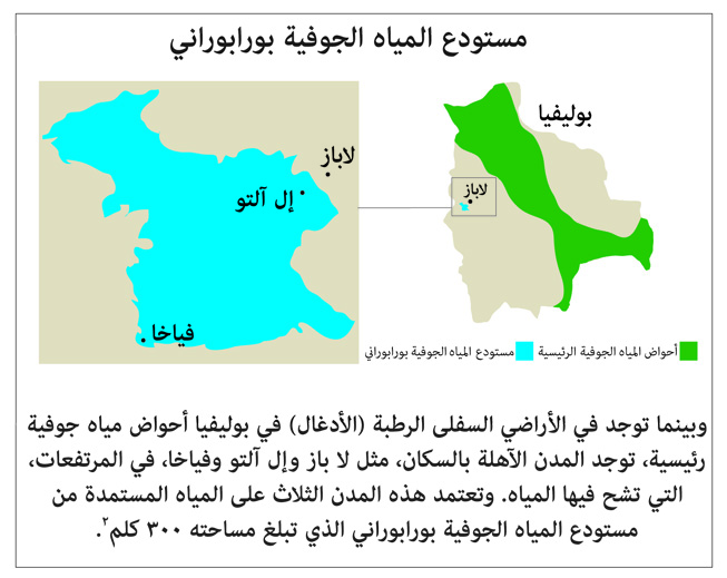 purapurani-aquifer-ar-1140x519.jpg