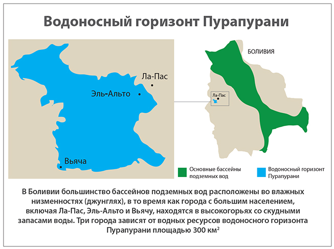 purapurani-aquifer-rus-1140x488.jpg
