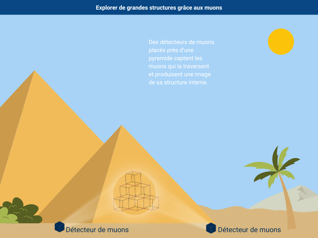 scanning_pyramids-fr.png