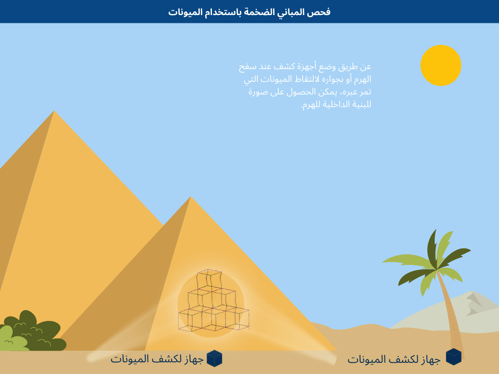scanning_pyramids_ar.png