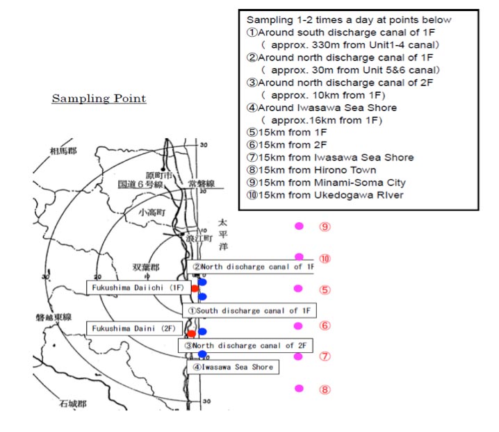 TEPCO Seawater Sampling Locations