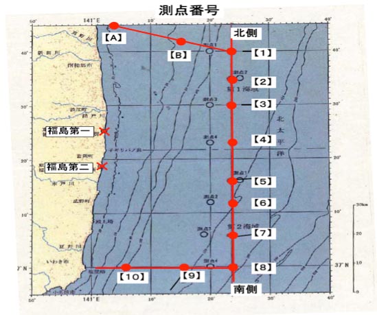 MEXT Seawater Sampling Locations