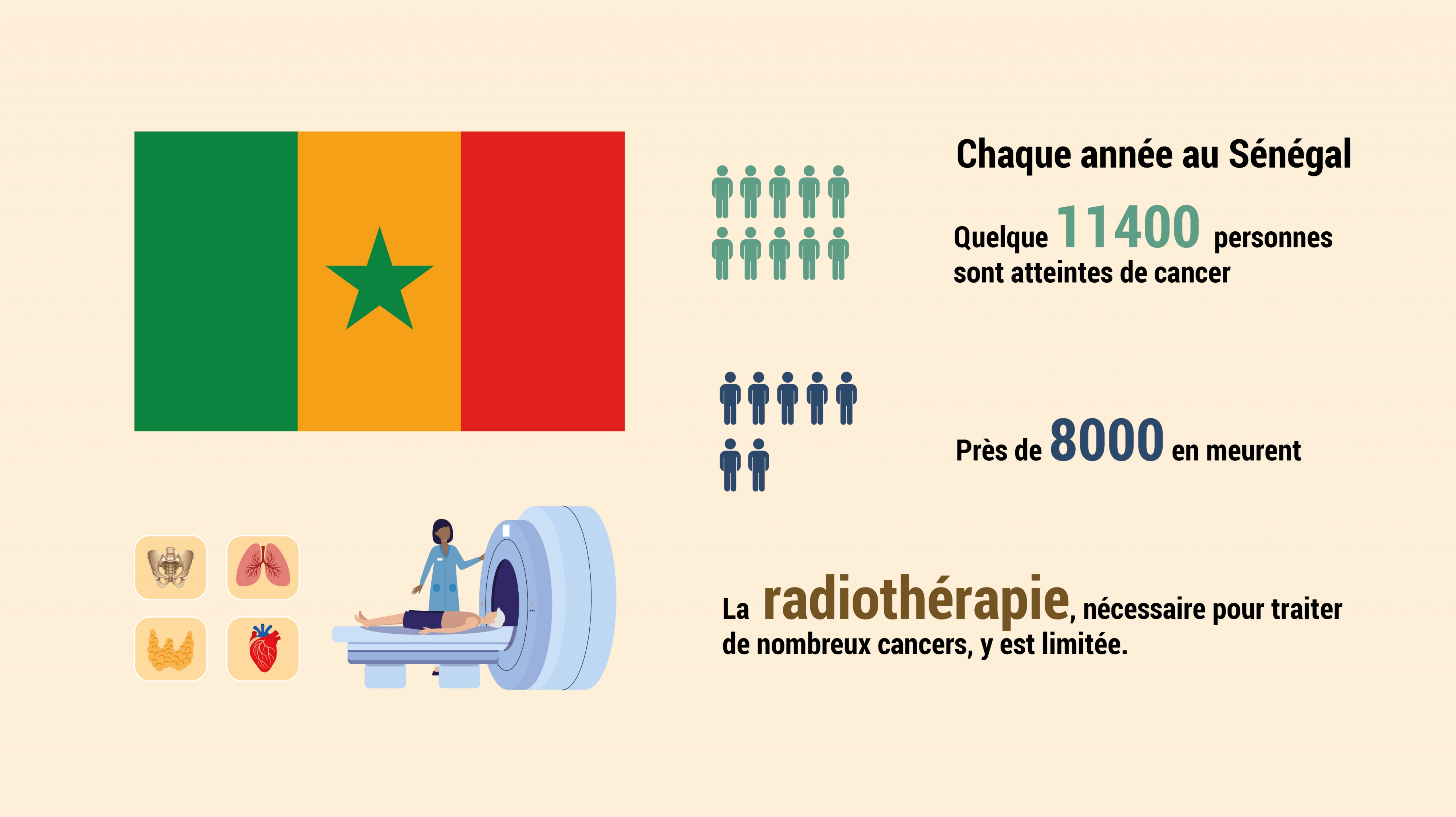 senegal-french-01-01-01.jpg