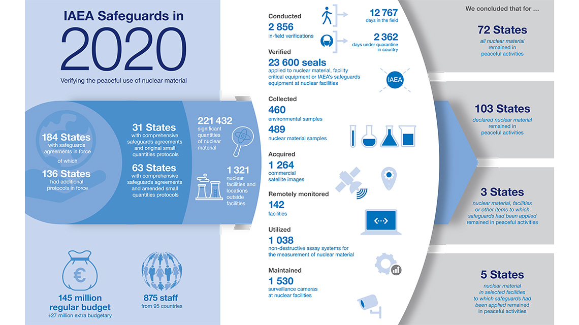 sg-implementation-2020-1140x640.jpg