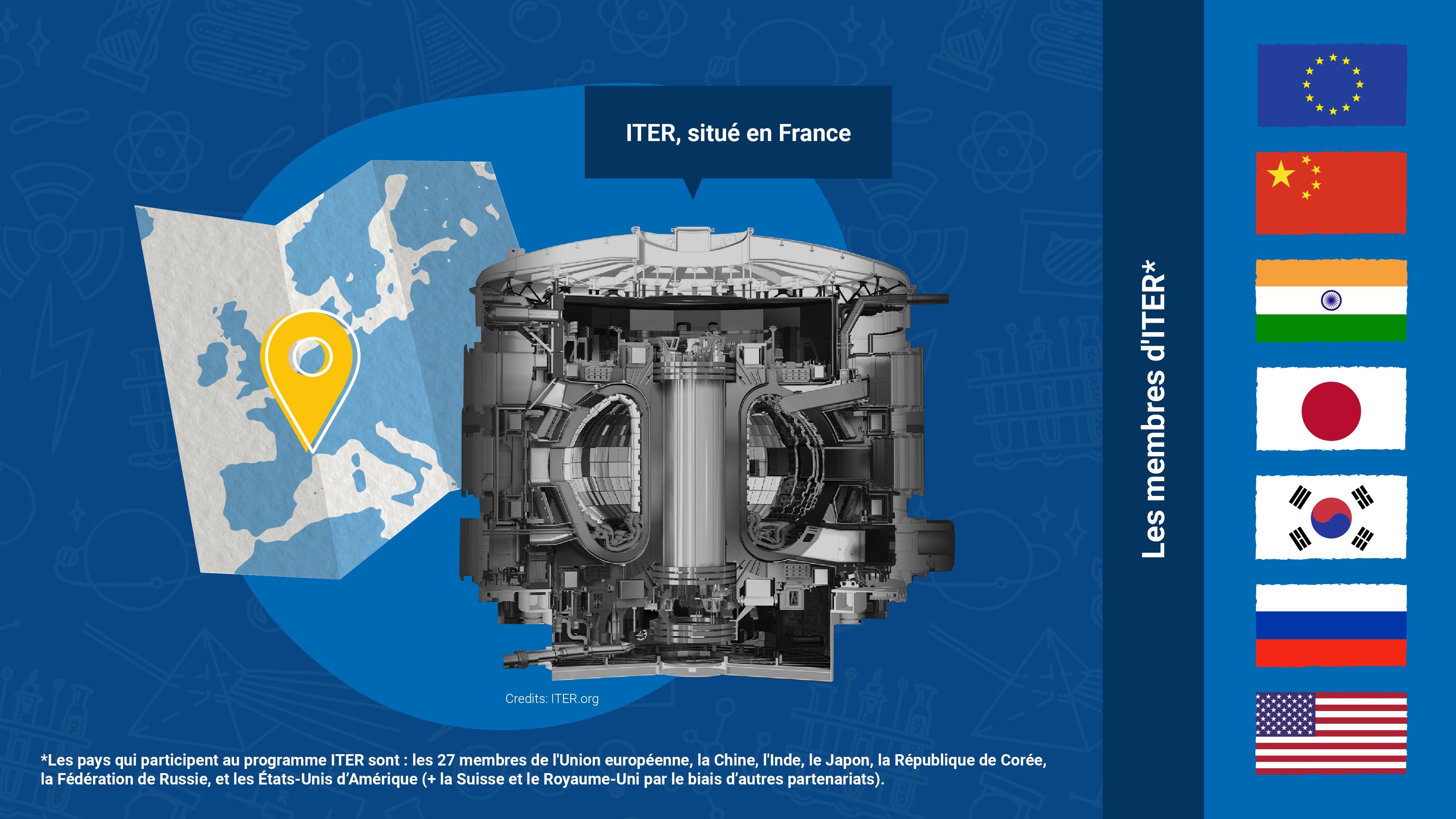 nuclear-fusion-explainer-iter-fr.png