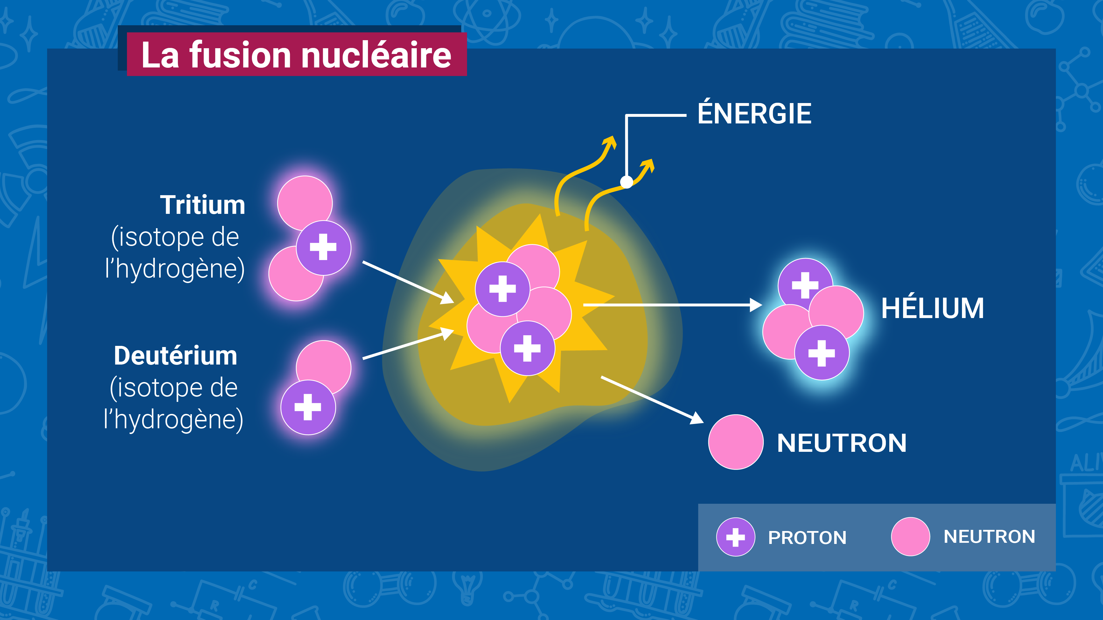nuclear-fusion-explainer-reaction-fr.png