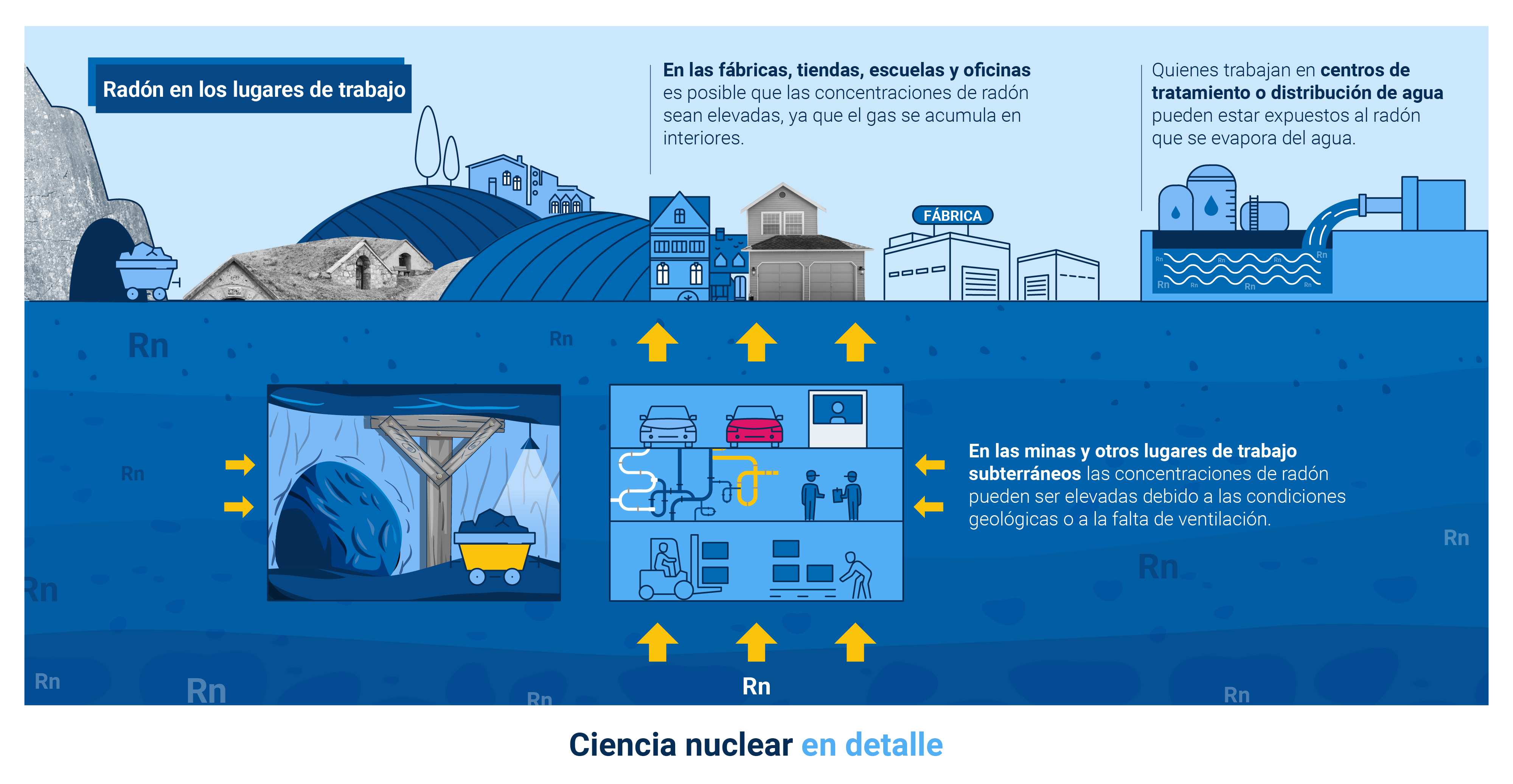 nuclear_explained-what_is_radon-sp_2.png