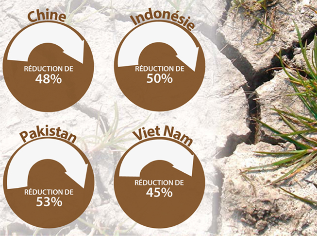 soilerosion210415-fr-653x485.jpg