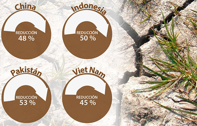 soilerosion210415-sp-653x417.jpg