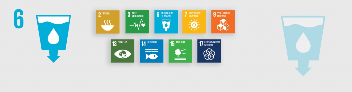 SDG-6-Chinese 