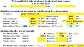 Determination of absorbed dose to water in an electron beam
