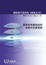 國家核電基礎結構發展中的里程碑