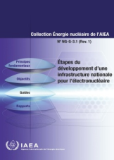 étapes du développement d’une infrastructure nationale pour l’électronucléaire