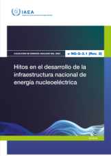 Hitos en el desarrollo de la infraestructura nacional de energía nucleoeléctrica