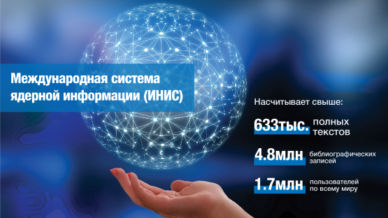Международная система ядерной информации МАГАТЭ INIS