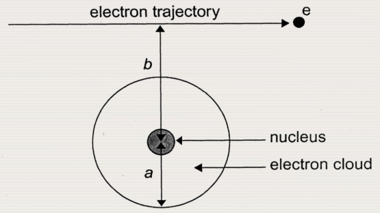 Radiation Oncology Physics Handbook
