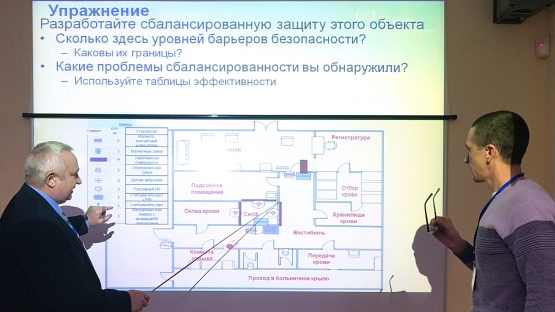 mr_dmitry_zubkov_review_group_excersise_develop_phyis_protection_system
