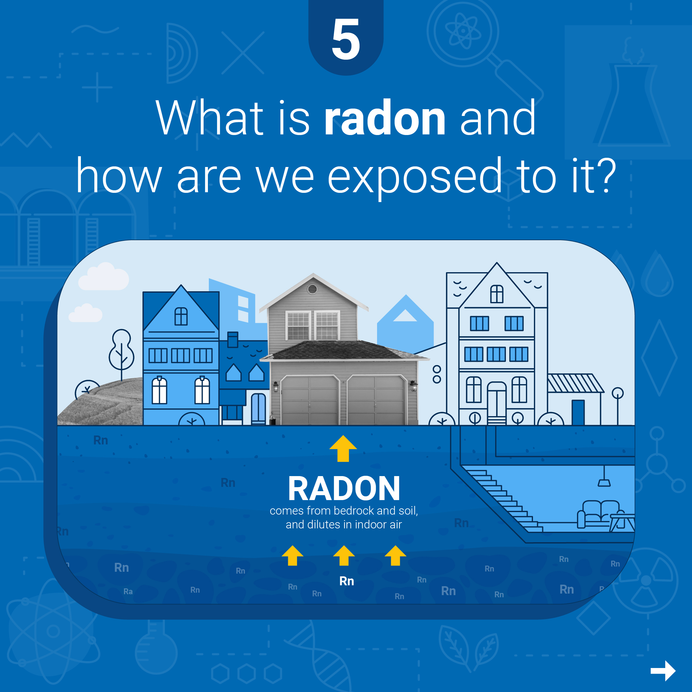top_5_nuclear_explainers-square-en-02.jpg