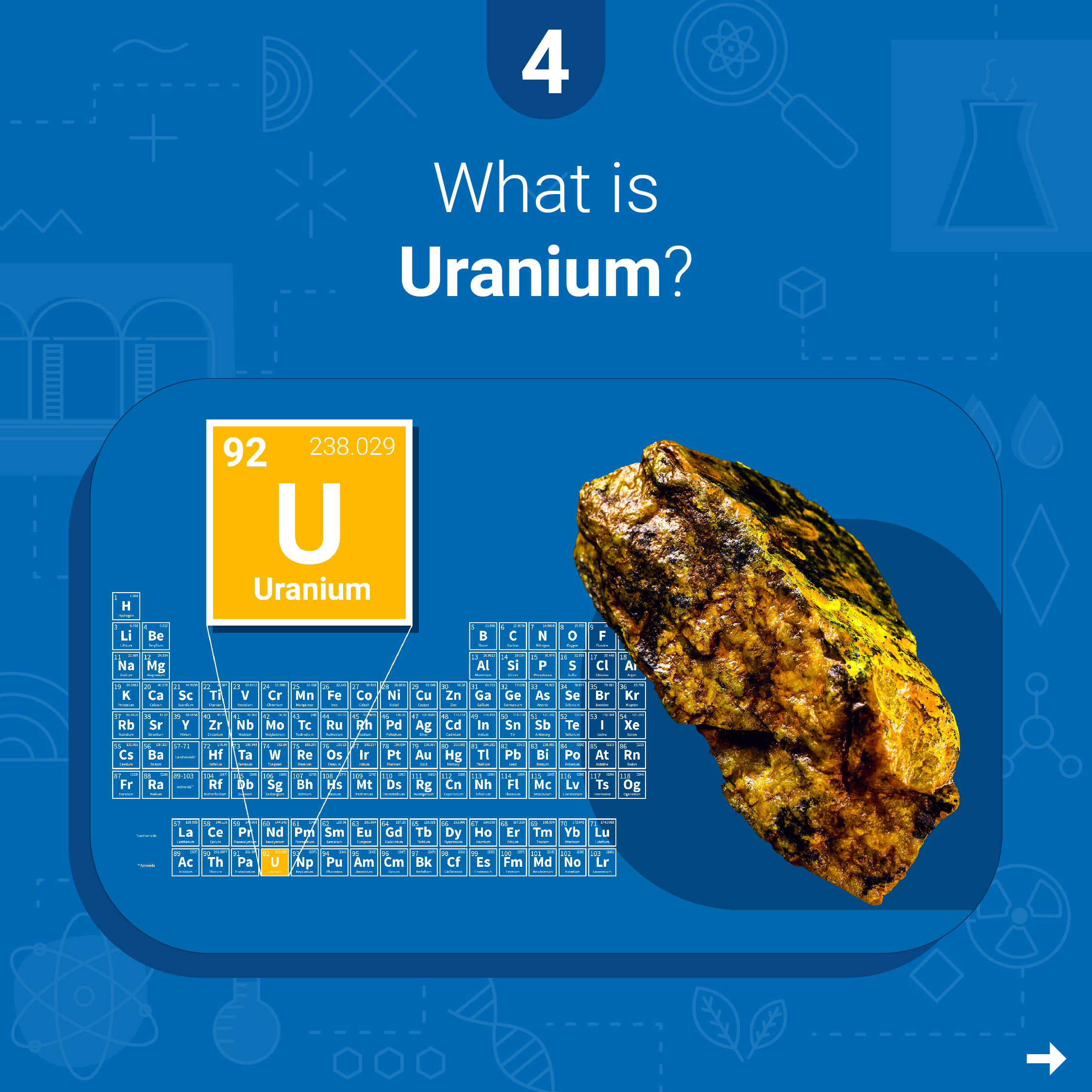 top_5_nuclear_explainers-square-en-03.jpg