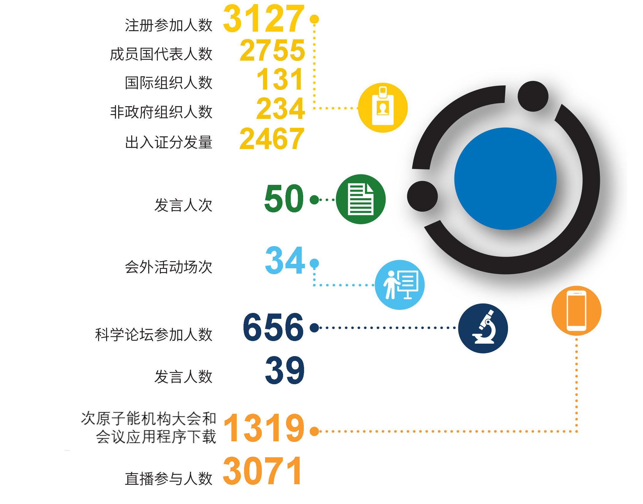 tuesday-gc69-c-infographic.jpg