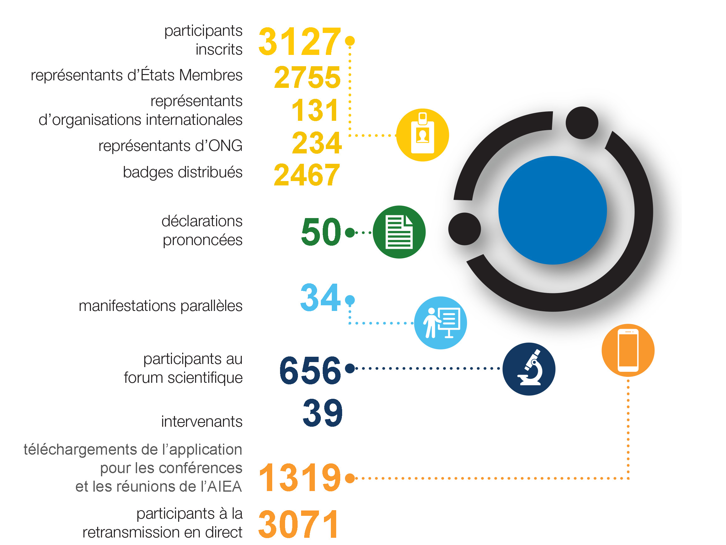 tuesday-gc69-f-infographic.jpg