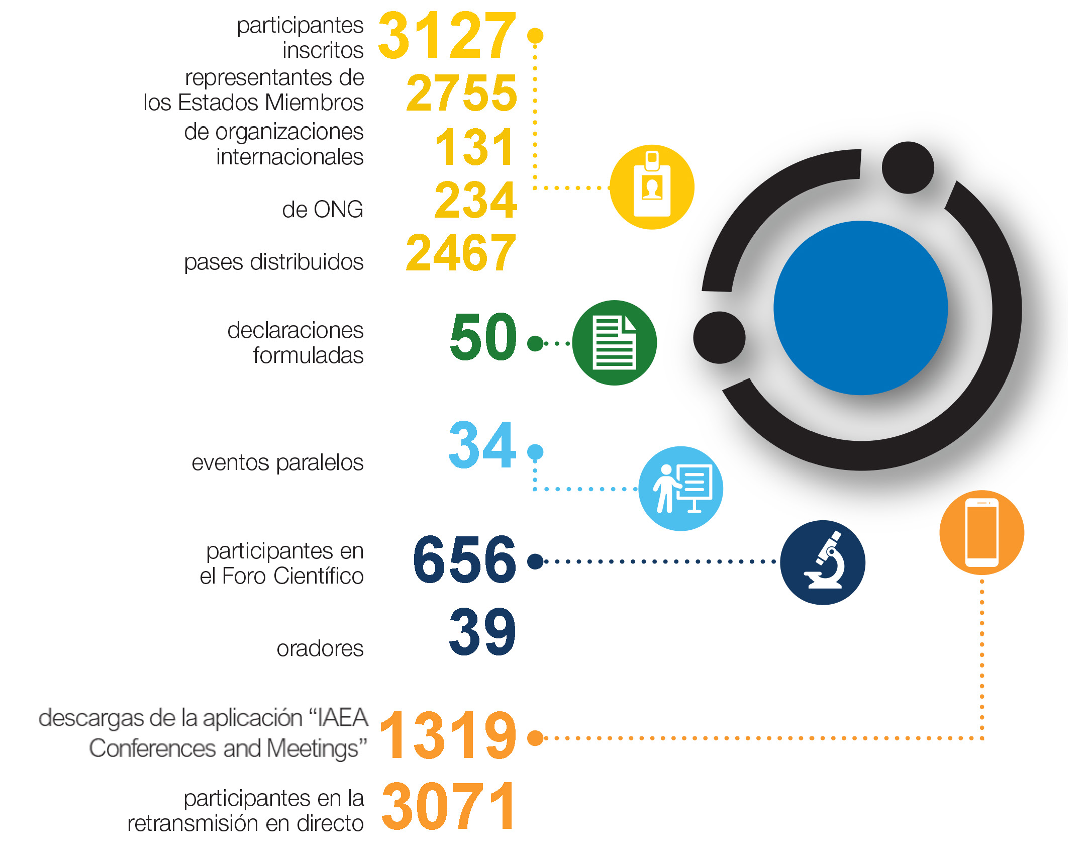 tuesday-gc69-s-infographic.jpg
