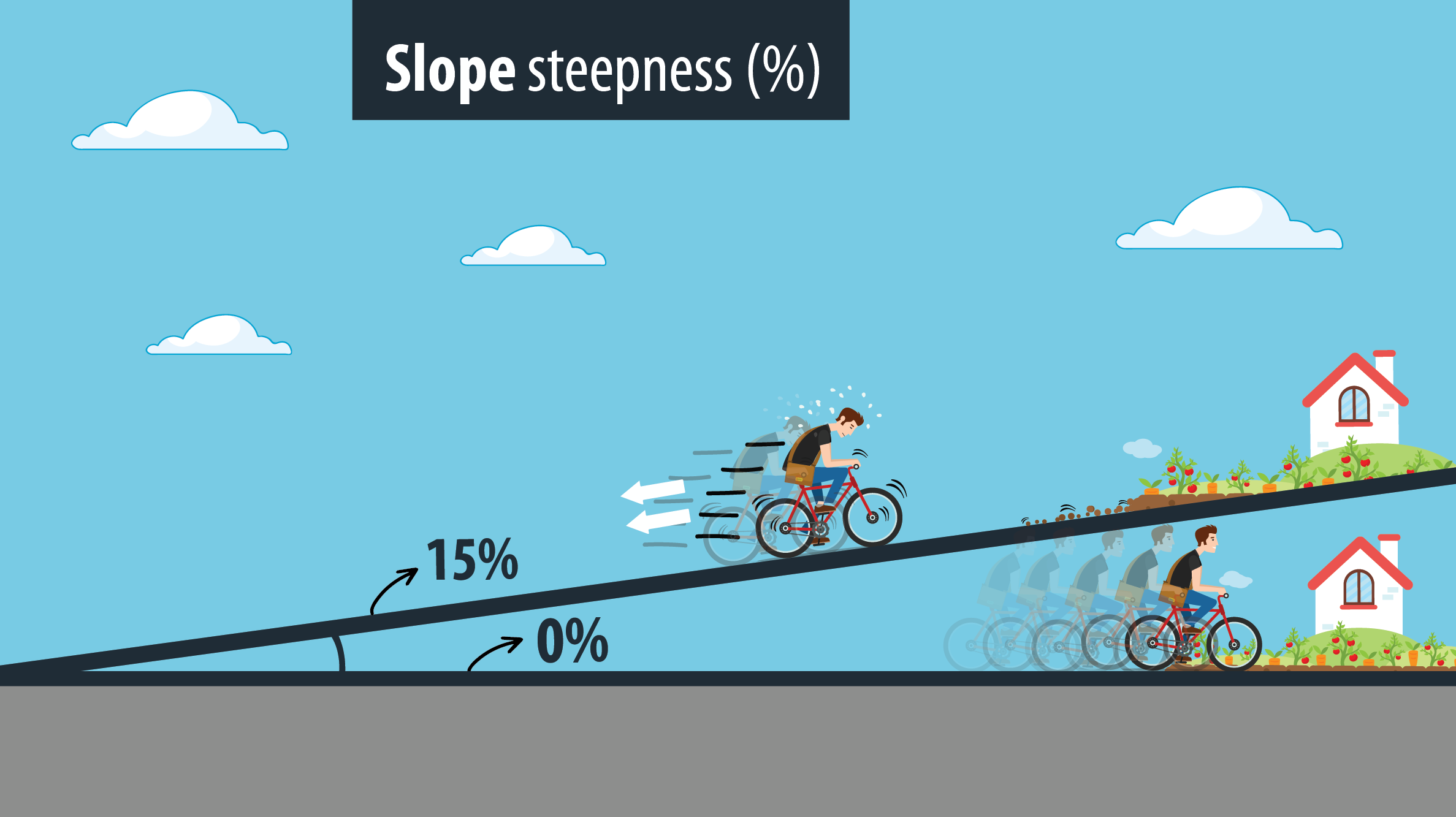 web_story_-_morocco_soil_-_infographic_slope_steepness.png