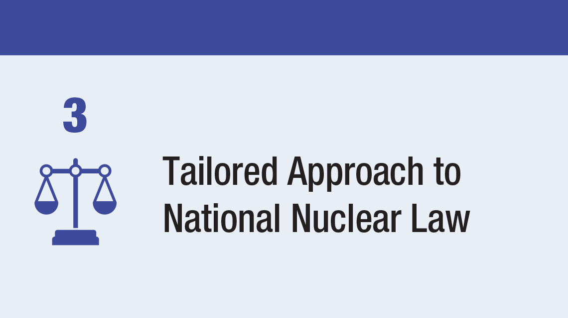 webinar-trending-issues-in-nuclear-law3-1140x640.jpg