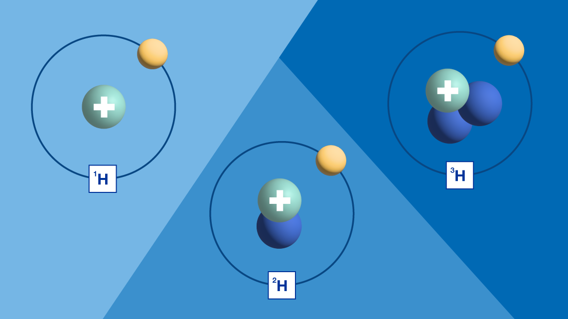 what-are-isotopes-1140x640.png