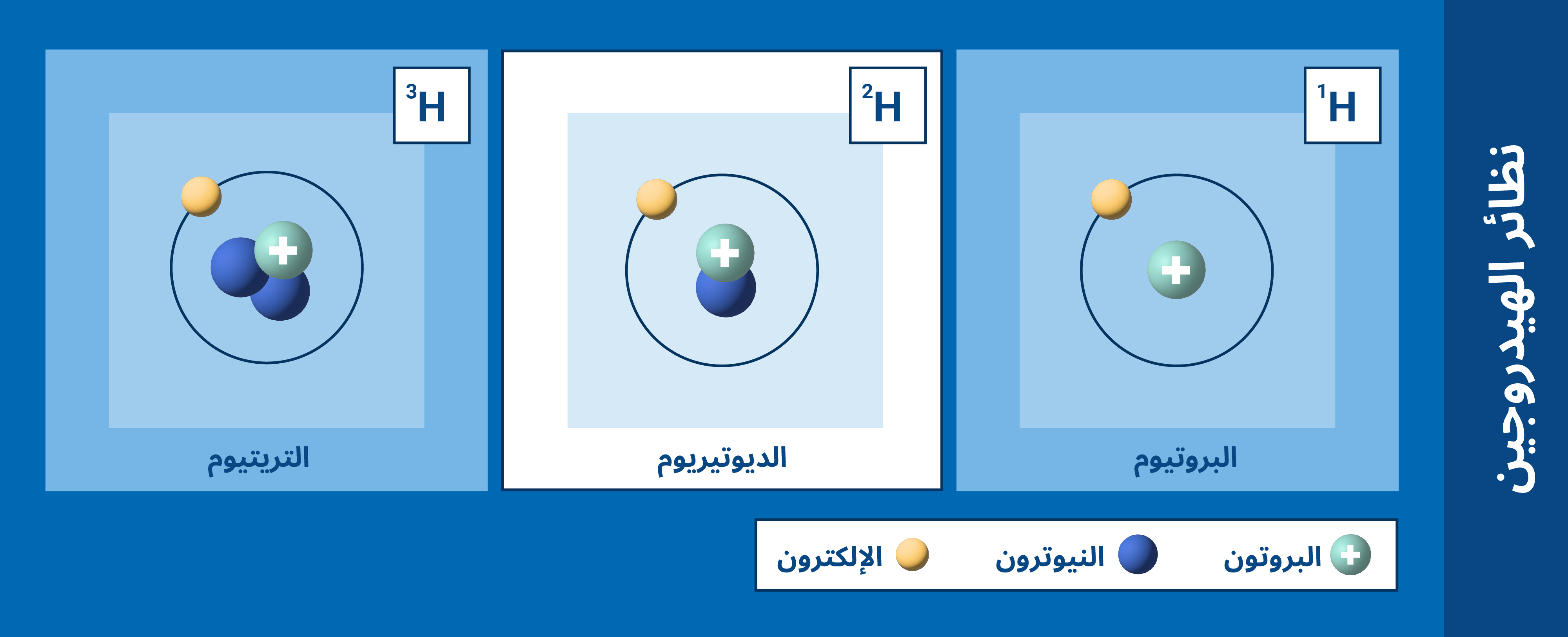 what_is_deuterium-ar_02_deuterium-hydrogen.jpg